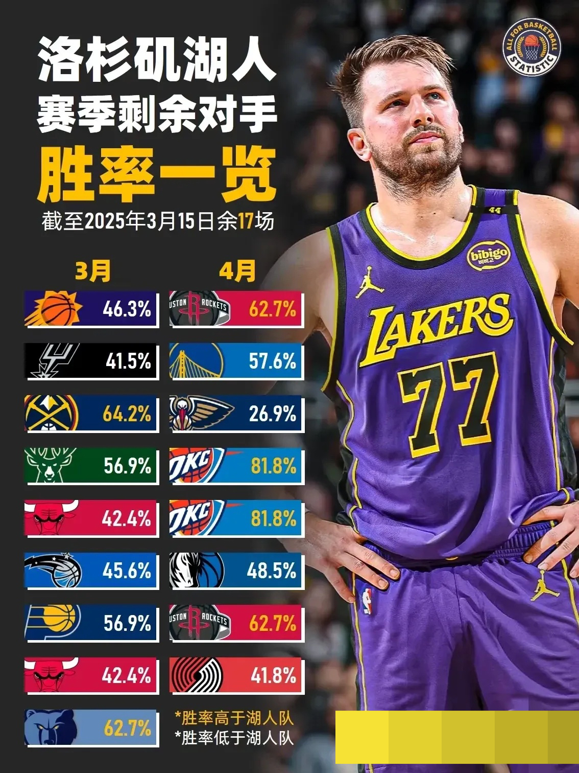 开云全站 -关于关键时刻洛杉矶湖人队长鼓劲——NBA季后赛节点到来，赛场秩序良好，控场能力受关注的信息
